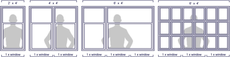 Love Your Windows | Window Cleaning Cost Calculator for Saint Albans, Harpenden, Redbourn, Wheathampstead, Hatfield, Welwyn, Welwyn Garden City and Surrounding Areas...